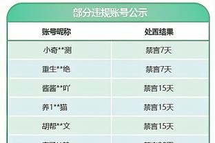 浙江队官博晒金浩翔受伤照，球员调侃自己又帅了一点